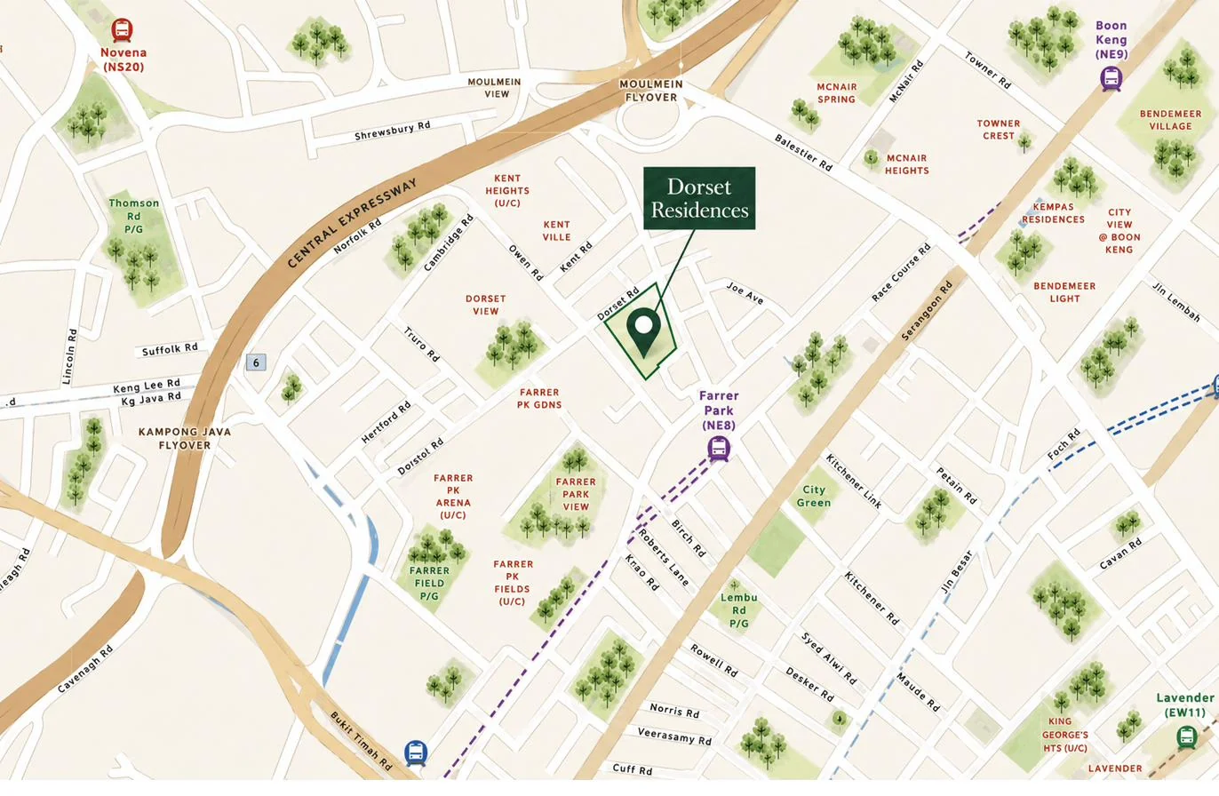 Location map of Dorset Residences on Dorset Road, District 08 Singapore - showing Farrer Park MRT (NE8) to the south-east, Boon Keng (NE9) and Novena (NS20) beyond, the Central Expressway and Moulmein Flyover to the west, Race Course Road and Serangoon Road to the east, the Farrer Park Arena and Farrer Park Fields sites under construction to the south, and the Hertford Road, Cambridge Road and Dorset View landed enclaves to the west